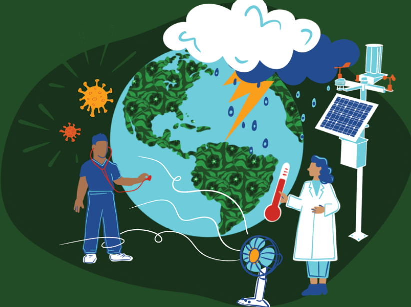 Delving Into Ethical Questions Related to Climate Change: Texas Impact “Changing by Choice”